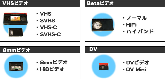 対応できるテープ表